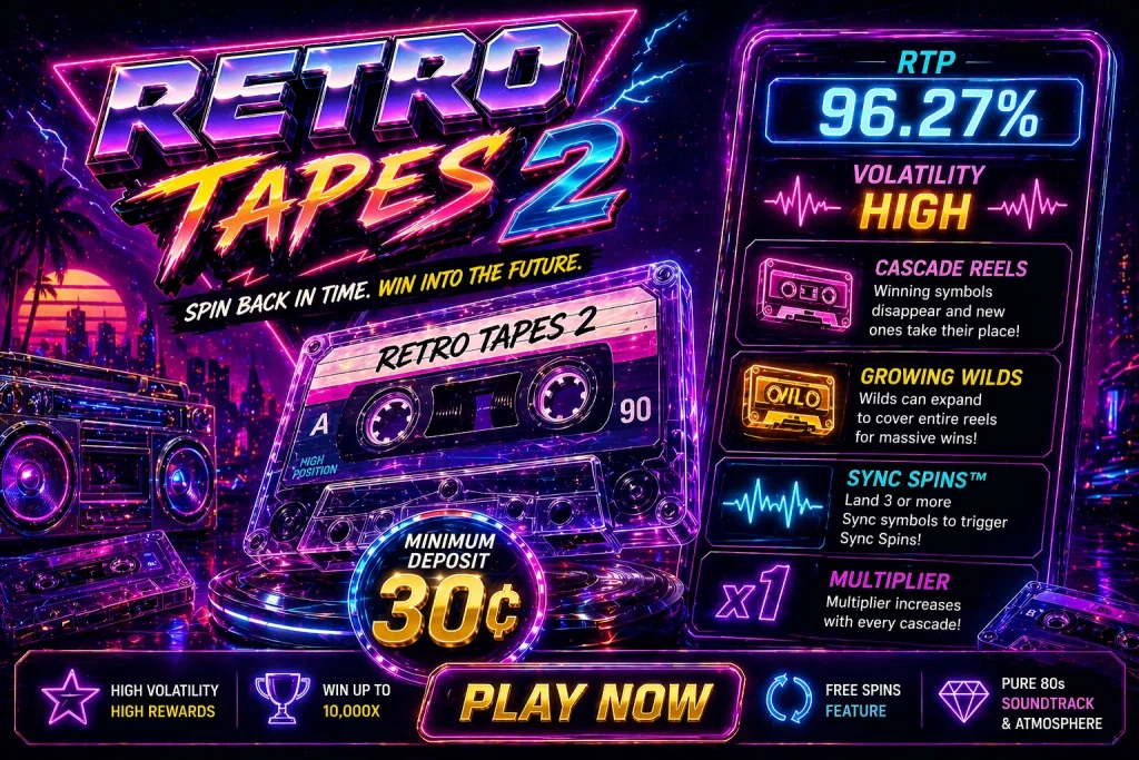 Retro Tapes 2 minimum deposit 30 cent neon banner with cassette theme, 96.27% RTP, high volatility slot in retro 80s synthwave style